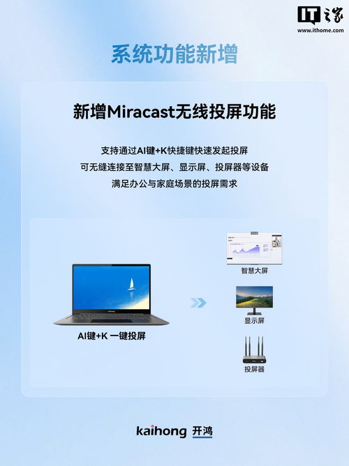 開源鴻蒙電腦開鴻 bot 系列 v5.0.1.52 更新發(fā)布 新增 Miracast 無線投屏與星系組網(wǎng)，賦能計(jì)算機(jī)系統(tǒng)服務(wù)新體驗(yàn)