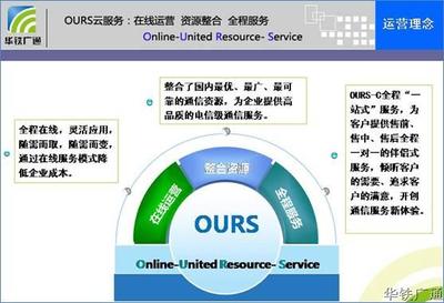 中國(guó)移動(dòng)400電話信息咨詢(xún)服務(wù)詳解