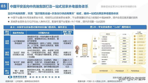 保險(xiǎn)行業(yè)2022年春季策略報(bào)告 改革，從產(chǎn)品到服務(wù)——深化信息咨詢服務(wù)，驅(qū)動(dòng)行業(yè)新增長